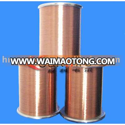 High Purity Copper Wire